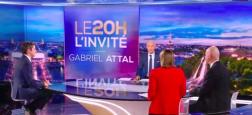 Audiences 20h: Gabriel Attal booste le journal  de TF1 avec plus de 6 millions de téléspectateurs face a Anne-Sophie Lapix en difficulté sur France 2 à moins de 4 millions