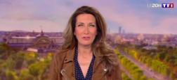 Audiences 20h: Près de 1 million d'écart entre Anne-Claire Coudray sur TF1 et Thomas Sotto sur France 2 qui présentait son dernier JT avant le retour de Laurent Delahousse