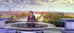 Audiences 20h: Julien Arnaud sur TF1 leader hier soir à 4,6 millions de téléspectateurs - Karine Baste sur France 2 à 3,7 millions - "En famille" sur M6 à 2,1 millions
