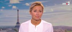 Audiences 20h: Gilles Bouleau toujours en tête sur TF1 avec un million de plus que Anne-Sophie Lapix sur France 2 - Quotidien passe la barre des 2 millions sur TMC 