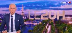 Audiences 20h: Les journaux de TF1 et de France 2 dans leur moyenne basse hier soir - "Quotidien" sur TMC juste sous la barre de 2 millions de téléspectateurs